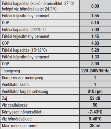 Pontaqua Ecolux hőszivattyú